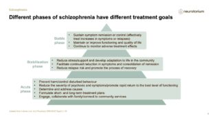 Schizophrenia – Treatment-Principles – slide 7